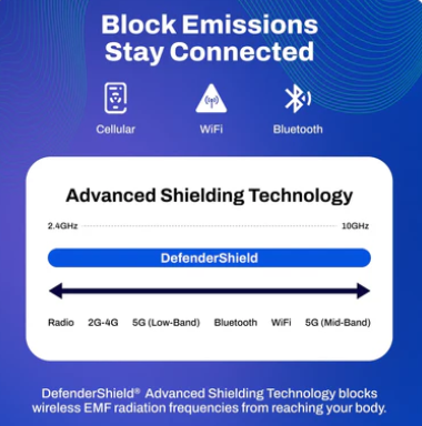 Prenatal Care - Protect Your Babies Energy In the Belly Mamma!